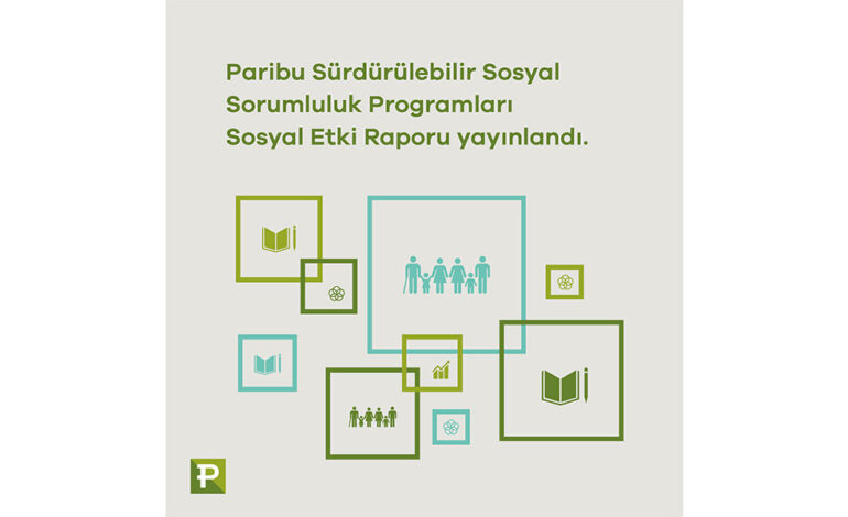 Paribu Sosyal Etki Raporu’nu yayınladı